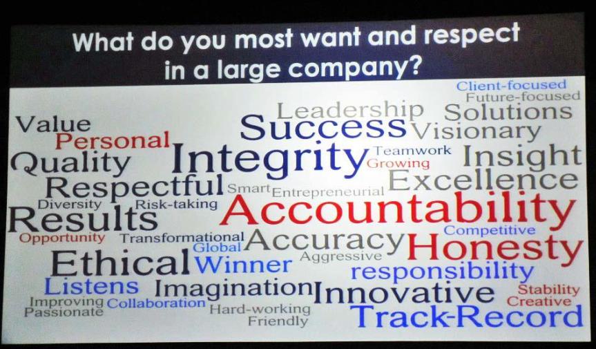 Ein Zitat von Frank&nbsp;Luntz